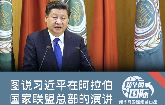 图说习近平在阿拉伯国家联盟总部的演讲 - 附件.jpg